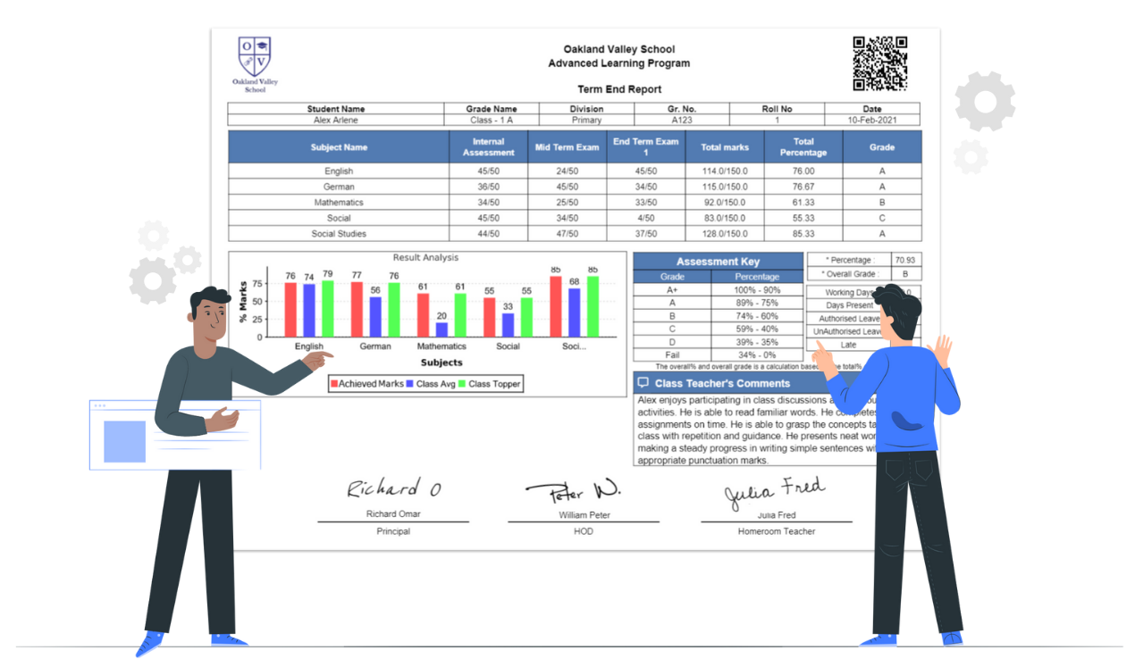 create report card online